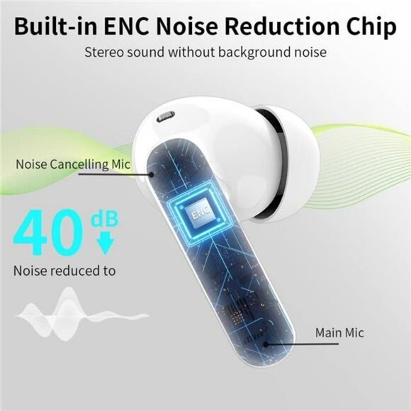 Wireless Bluetooth Earbuds Noise Cancelling Mic Waterproof LED Display White - Picture 3 of 7